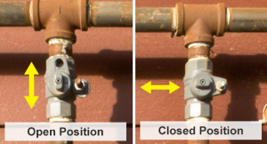 Meter Valve Settings